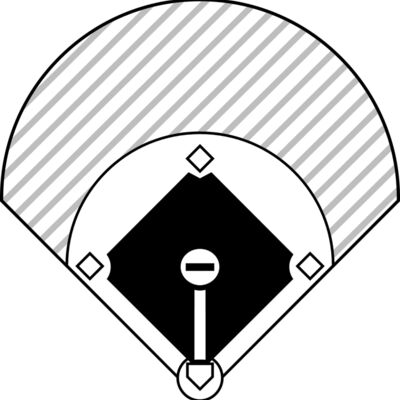 Baseballfielddiamond01 Thumbnail